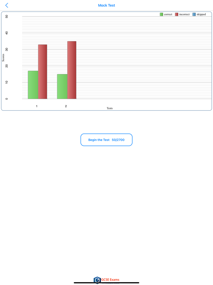 GCSE Maths  Super Edition