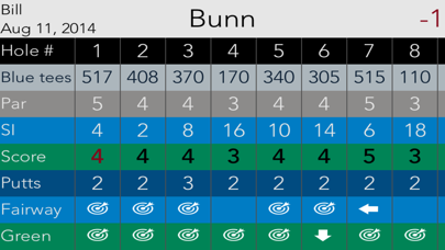 Screenshot #3 pour PinHighGolf