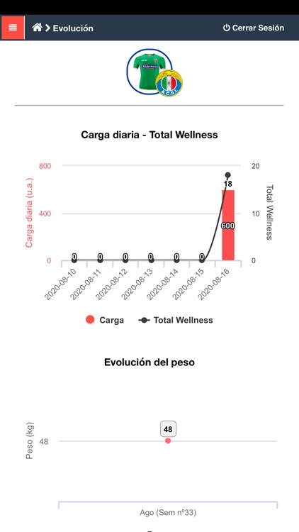 Portal Jugadores Audax screenshot-5