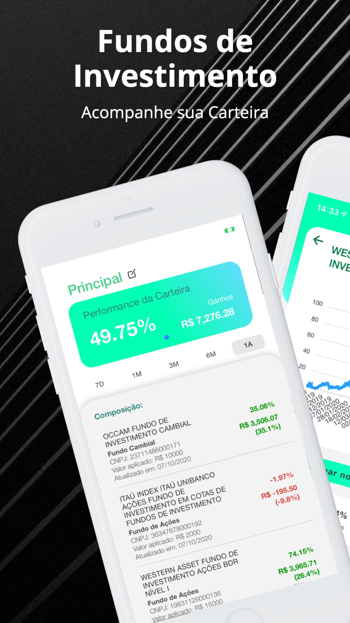 Fundos de Investimento  Okane