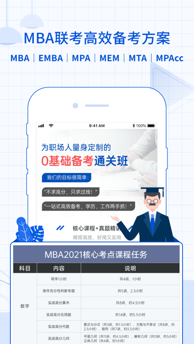 MBA智库(专业版)—让管理者知识得到提升... screenshot1