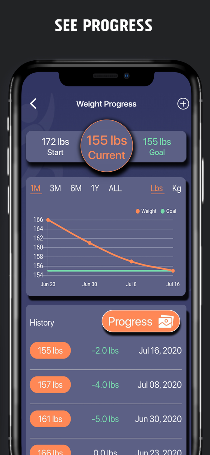 LifeBuddy - Dumbbell Workouts