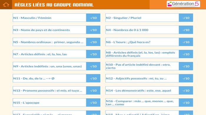 Mémo espagnol A1-A2