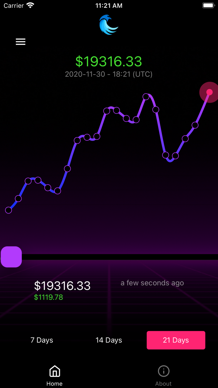 Blue Falcon - Crypto Tracker