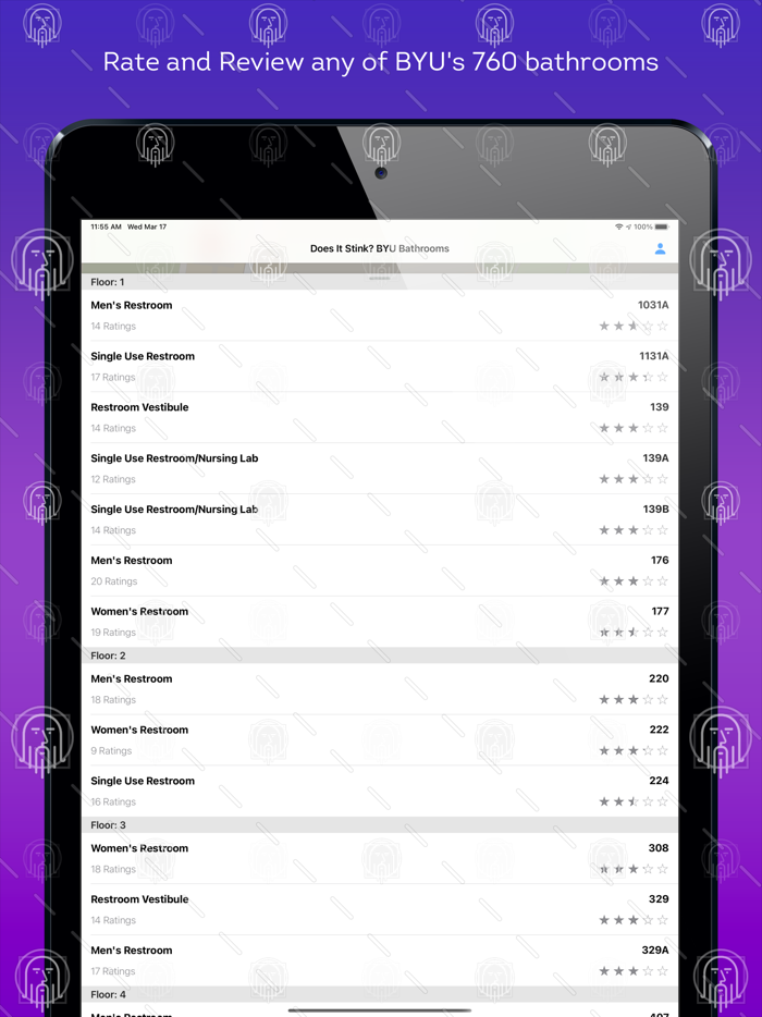 BYU Bathrooms Review