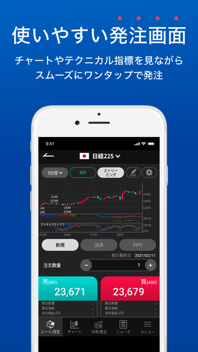 SBI証券 取引所CFD アプリ - くり... screenshot1