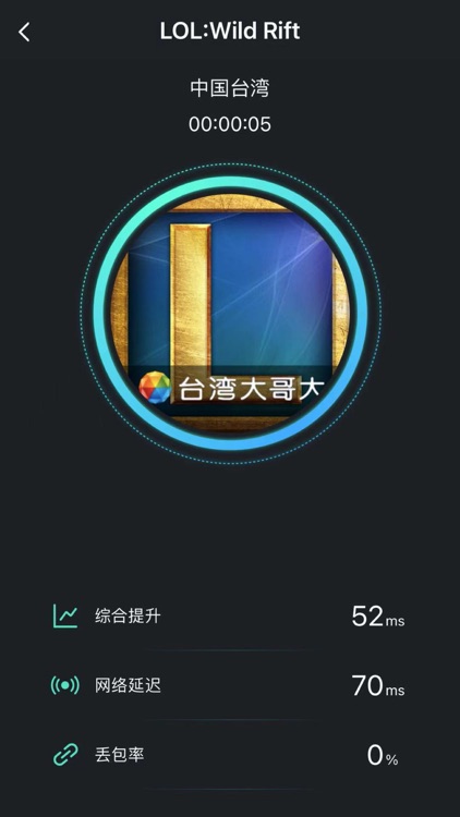 周游加速器——加速器中的新王者 screenshot-3