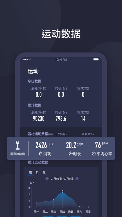 燃动24小时