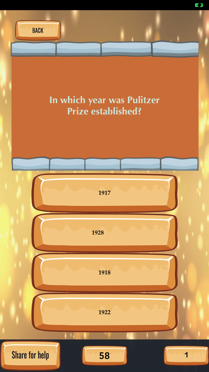 Awards Honours Trivia