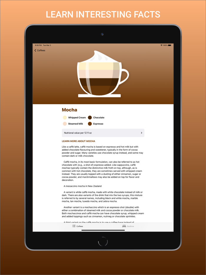 Coffee Drinks Encyclopedia