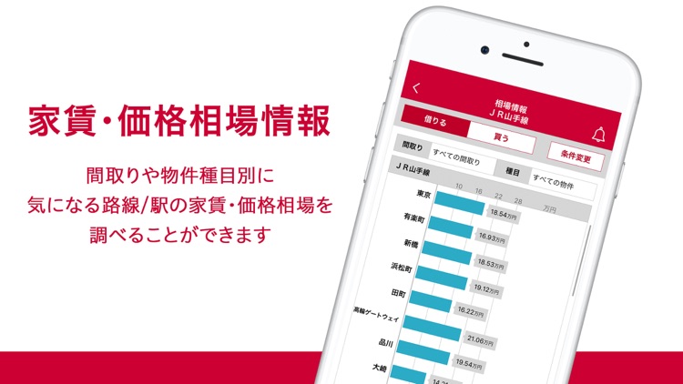 アットホーム-賃貸物件検索やマンションの不動産アプリ