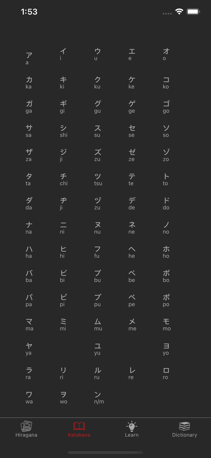 Most Common Japanese Words