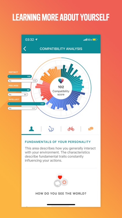 eharmony – the dating app