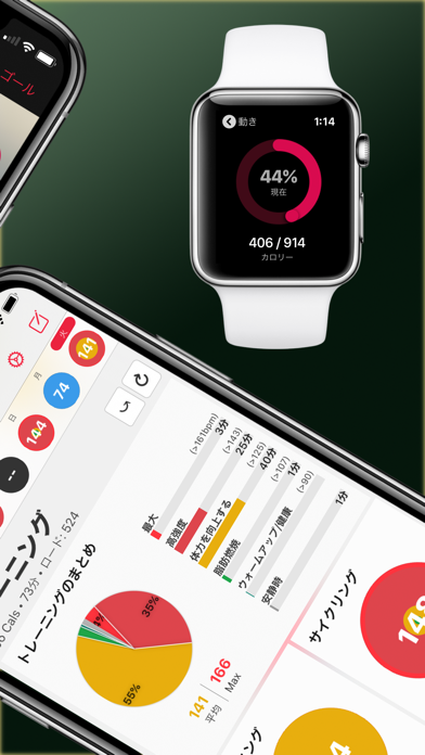 HeartWatch: 心拍数の測定と管理 screenshot1