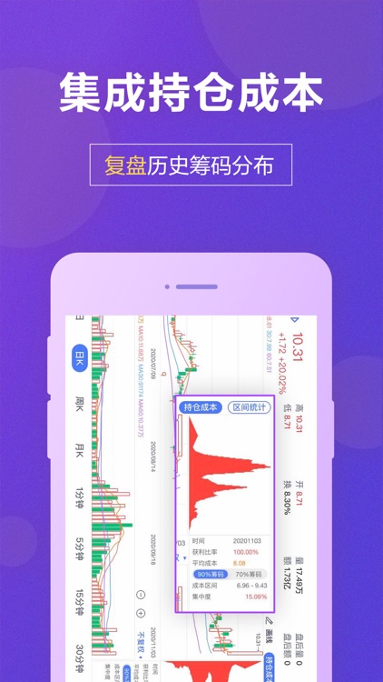 国盛通-炒股票开户