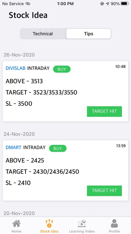 Bada Profit - Intraday Call