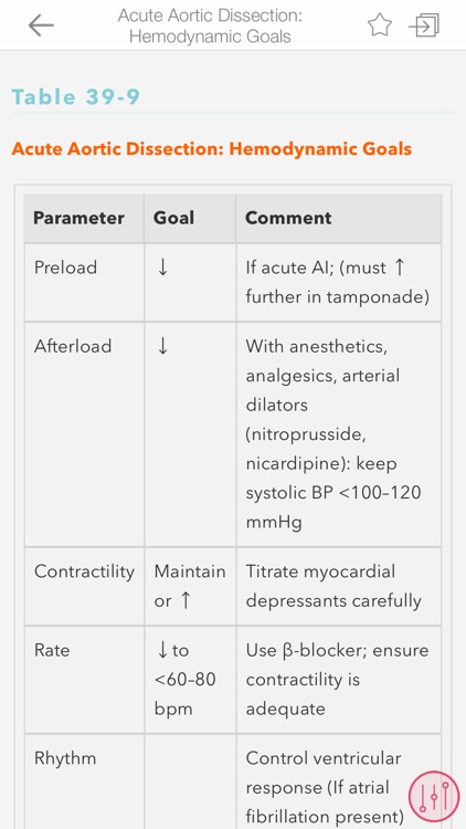 Clinical Anesthesia Full Text screenshot-4