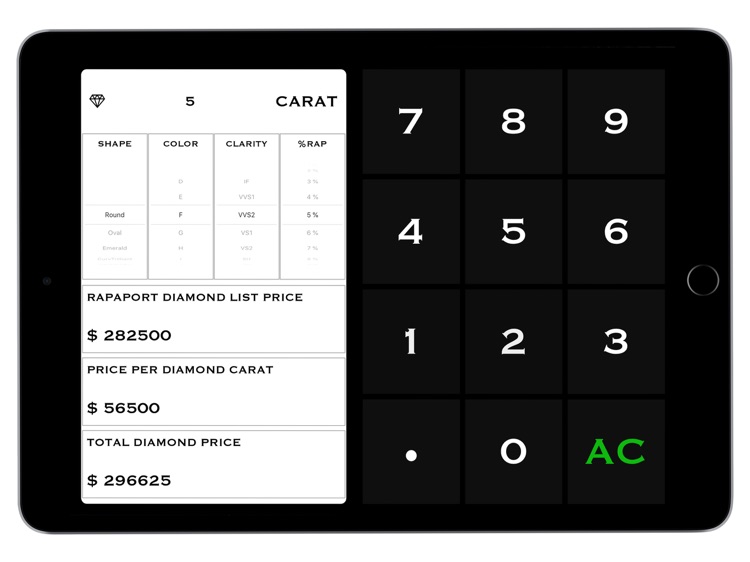 Diamonds Price Calculate