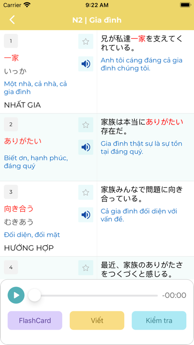 Từ Vựng N2 Học Tiếng Nhật JLPT screenshot 3