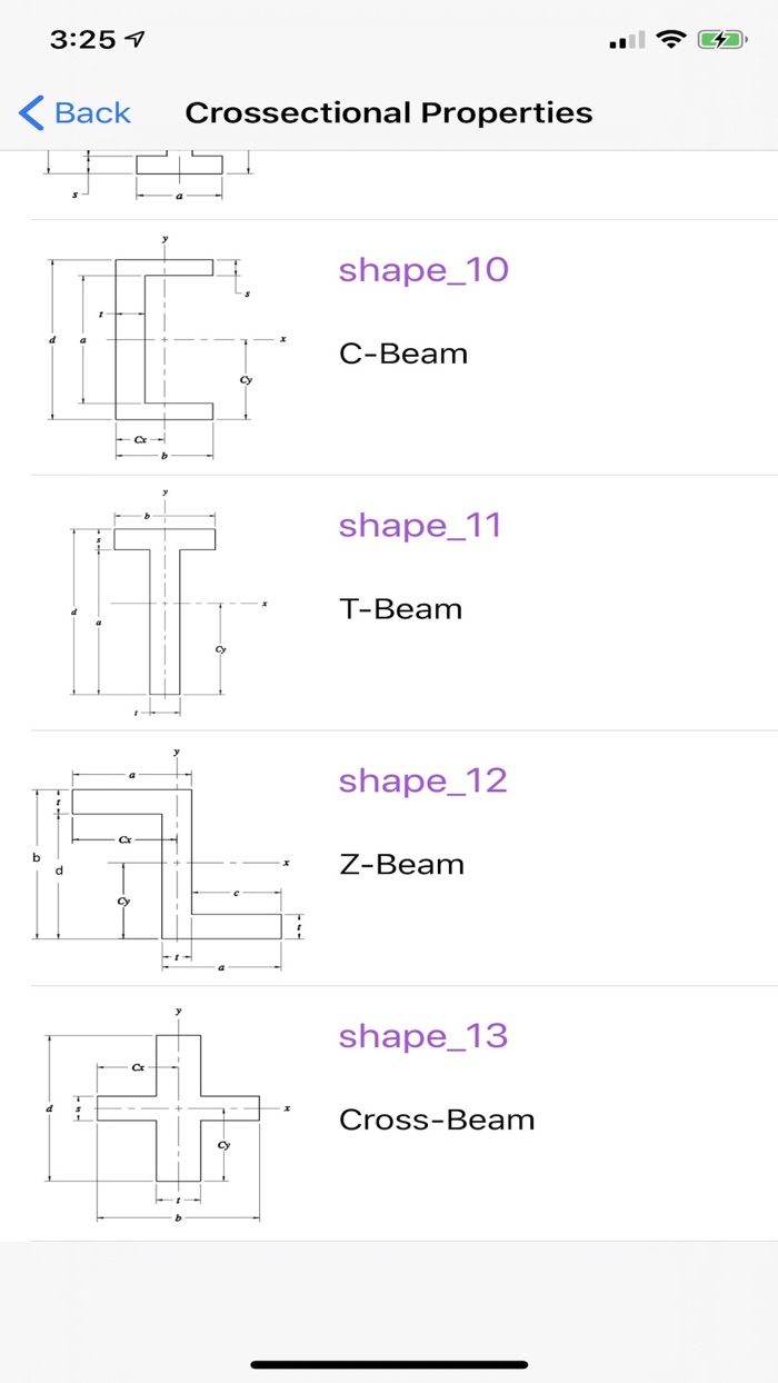 FEbeam 2D