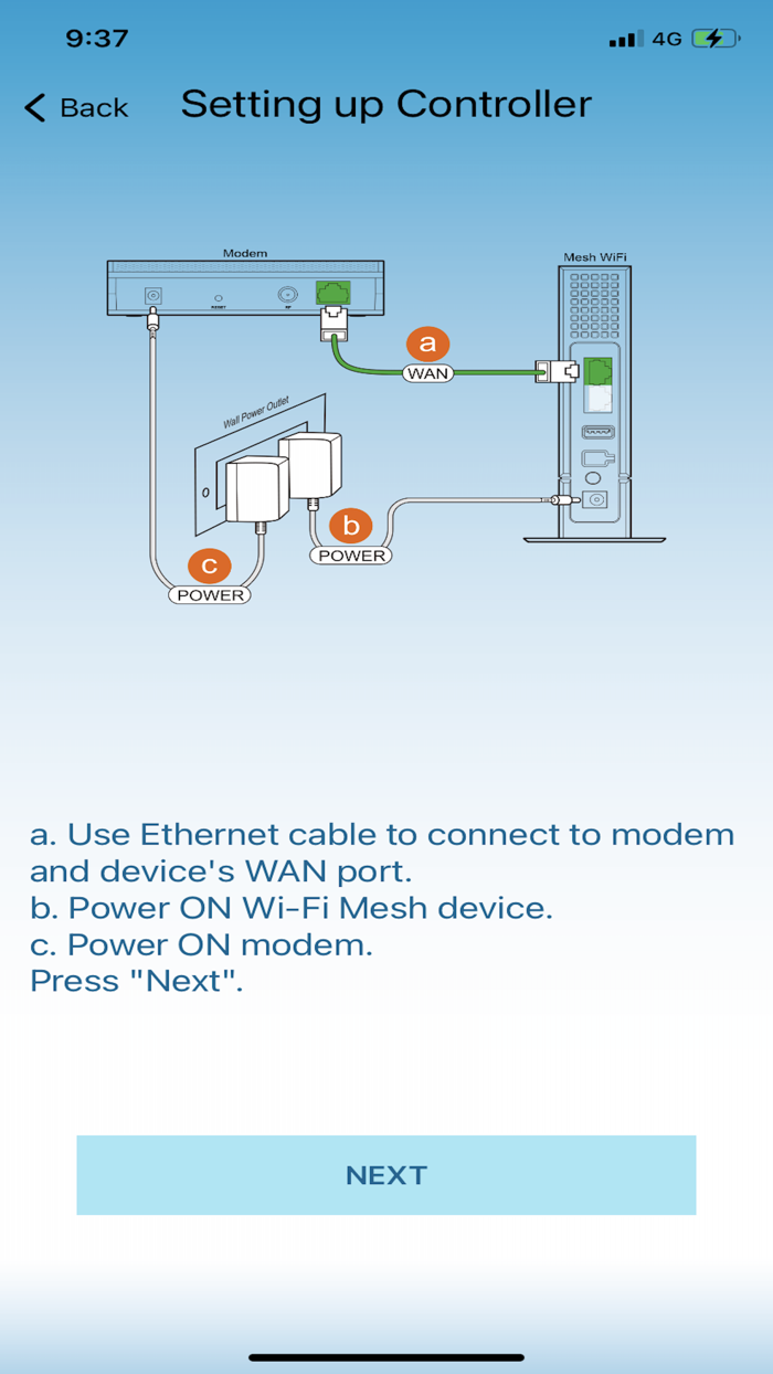 Castlenet Wi-Fi MESH