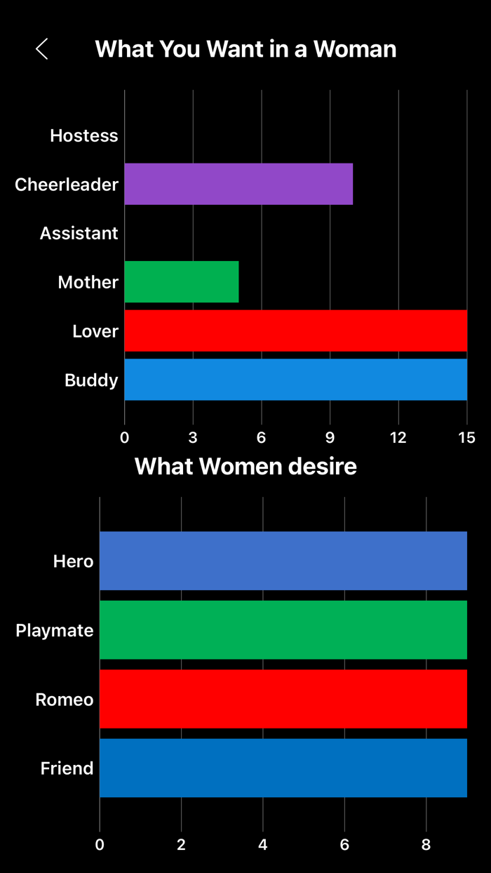 Unbalanced A Companion Quiz
