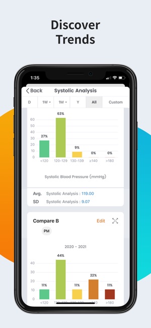 Smartbp Smart Blood Pressure On The App Store