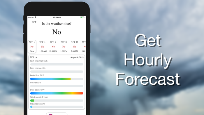 Is the weather nice?