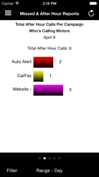 How to cancel & delete Who's Calling, Inc. from iphone & ipad 4