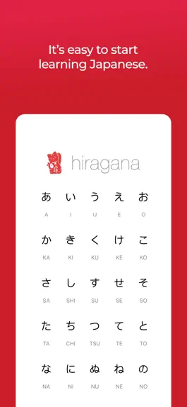 Game screenshot Japanese Hiragana and Katakana mod apk