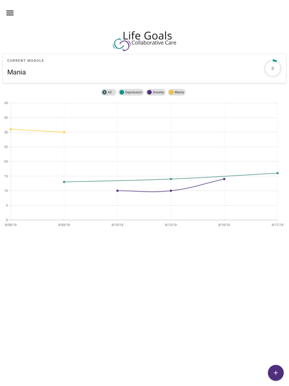 LifeGoals Collaborative Care 2 screenshot 2