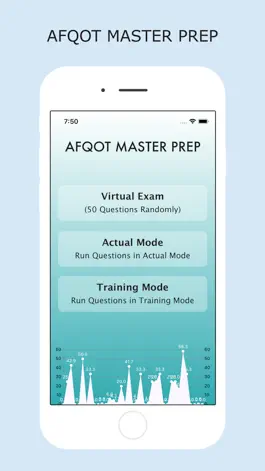 Game screenshot AFQOT Master Prep mod apk