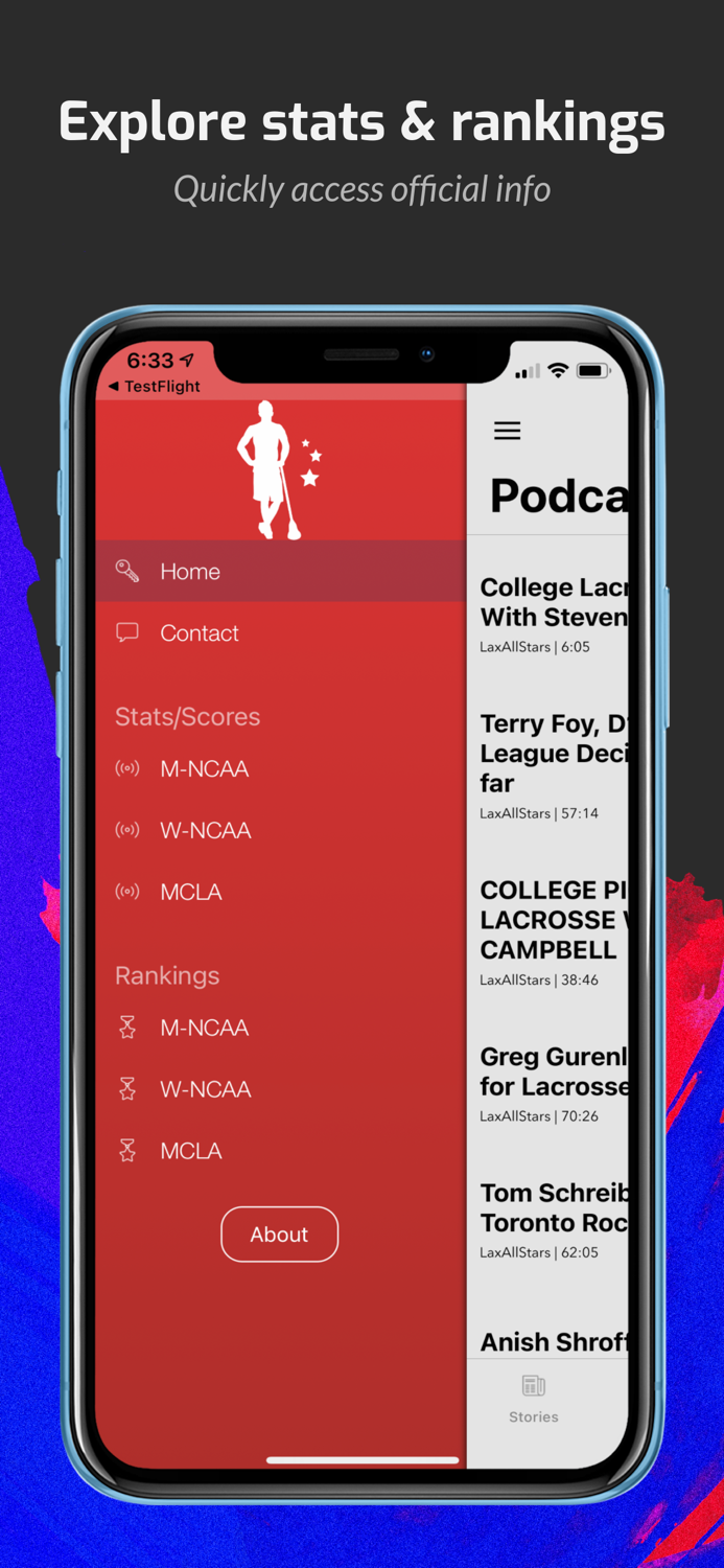 Lacrosse All Stars - Lax 24/7