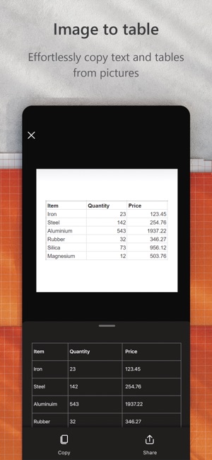 Microsoft Lens: PDF Scanner