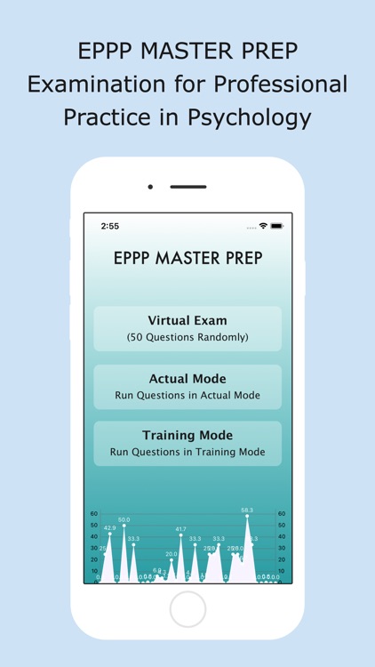 EPPP Master Prep