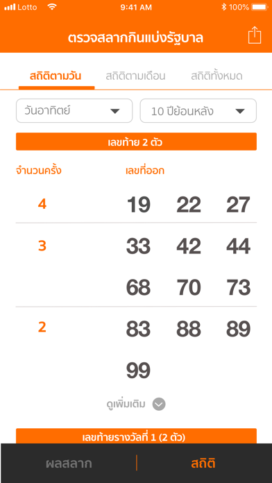 How to cancel & delete LottoThai ( ตรวจหวย ) from iphone & ipad 2