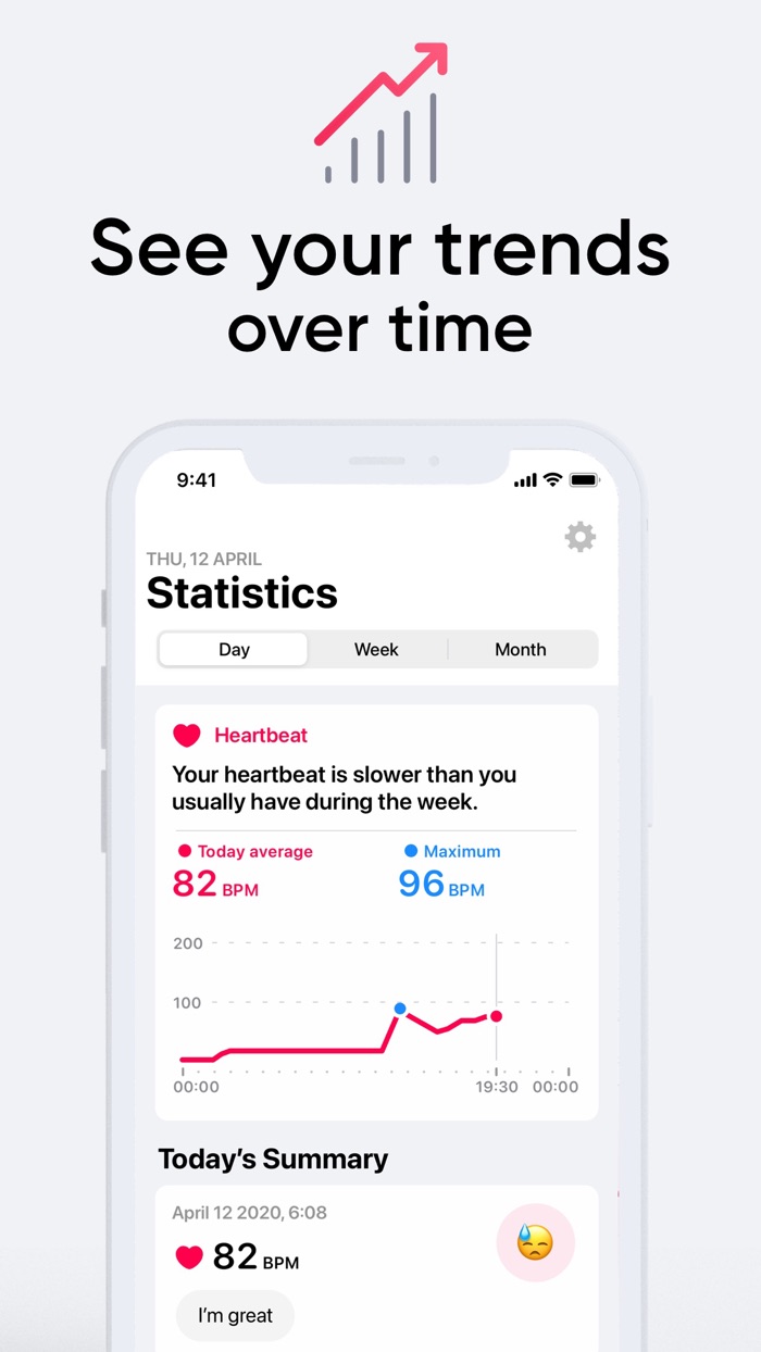 HeartBeat - Measure Heart Rate