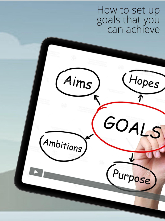 Notability of Goals Setting