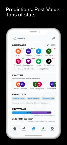 Game screenshot Analytics Tracker for Twitter mod apk