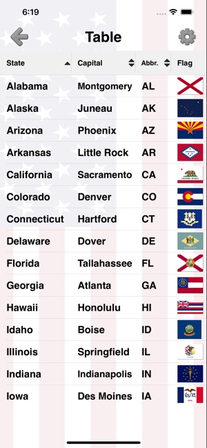50 US States - American Quiz on the App Store