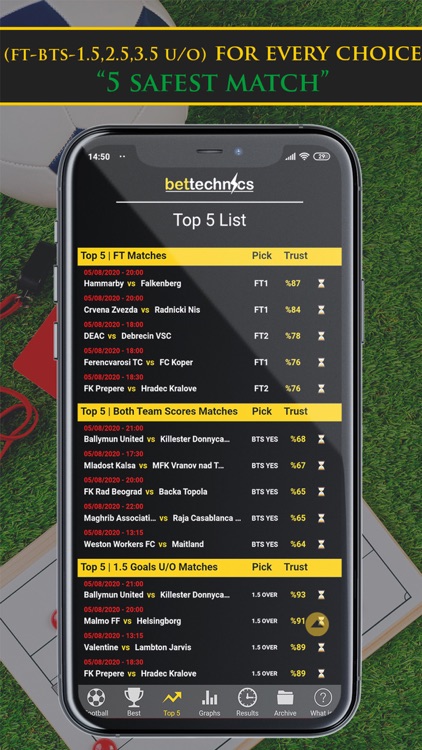 Bettechnics - Bet Analyzer screenshot-5