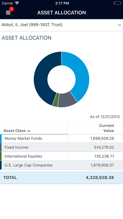 Exchange Capital ClientView