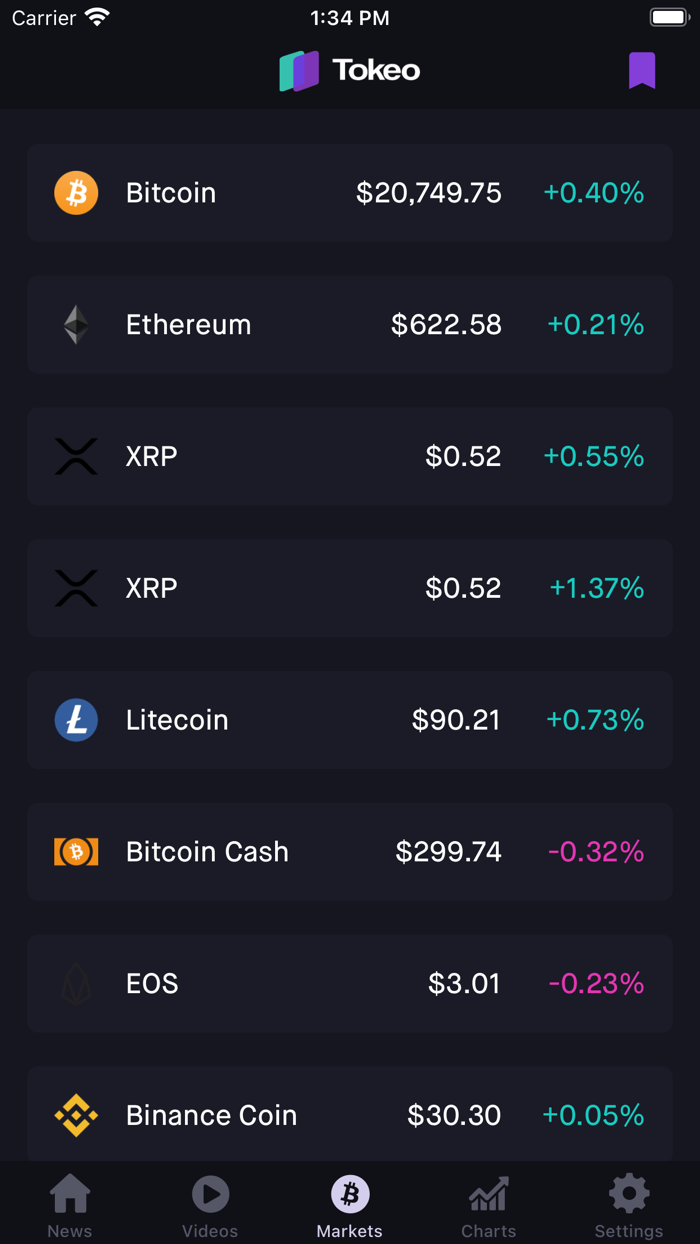 Tokeo - Crypto News  Trends