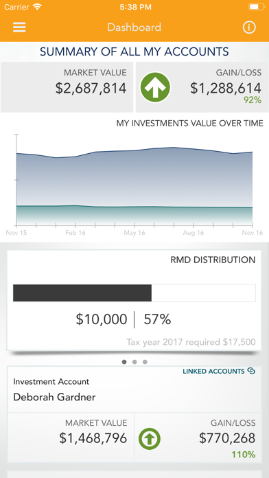 How to cancel & delete IDB Invest from iphone & ipad 2