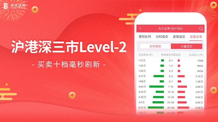 光大证券金阳光