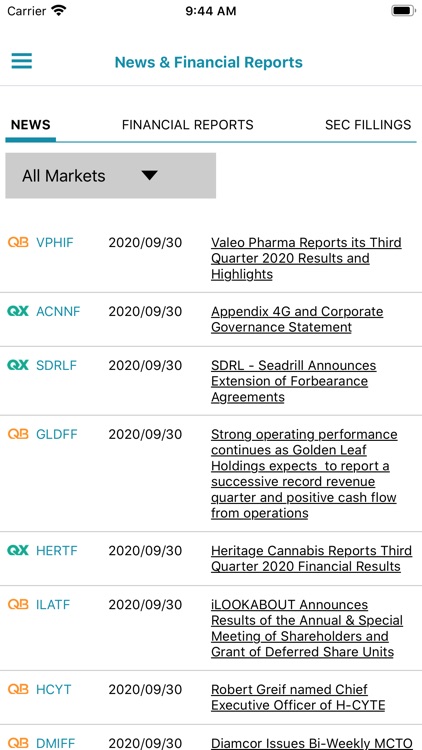 OTC Market Live Price Stocks screenshot-5