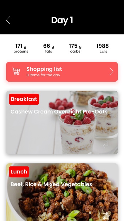 Alex Gamble Coaching