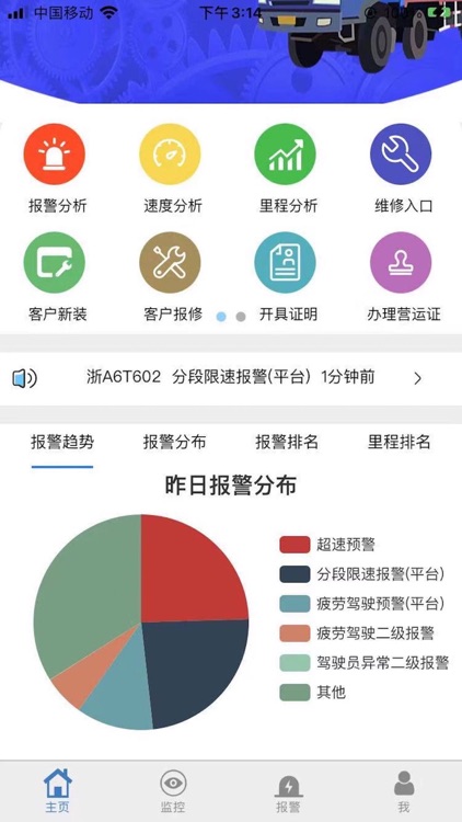 绿岛智能