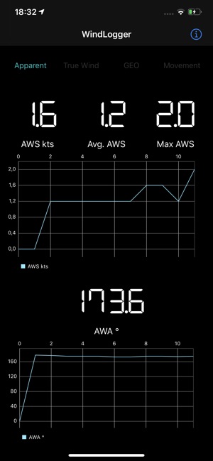 WindLogger(圖3)-速報App