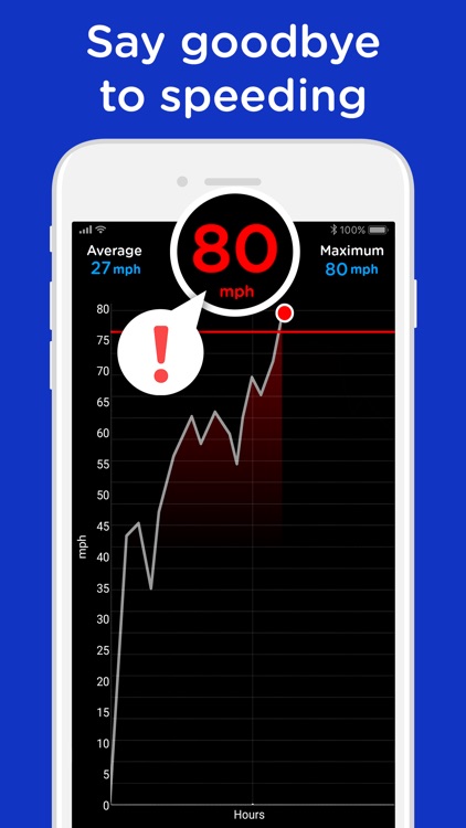 Radarbot Pro Speedcam Detector screenshot-4